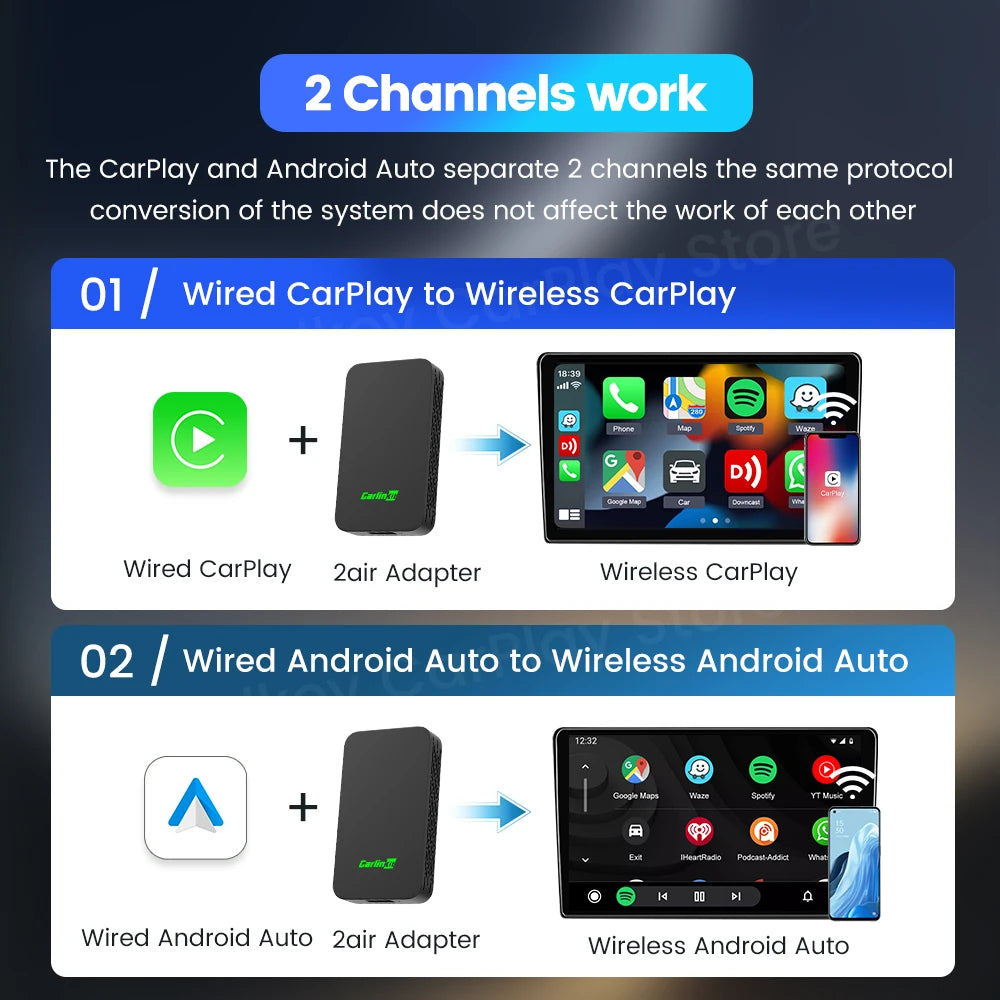 CarlinKit 5.0 & 4.0 Wireless CarPlay Android Auto