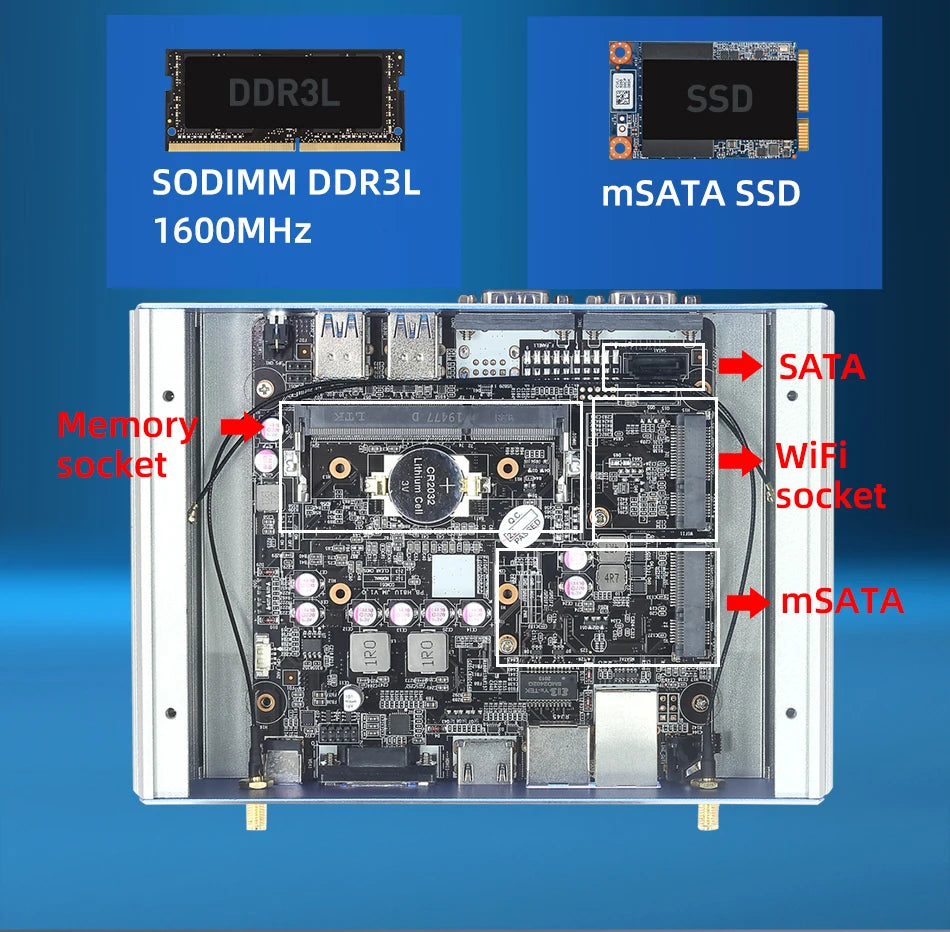 Lüfterloser Industrie Mini PC i7 Dual LAN RS232