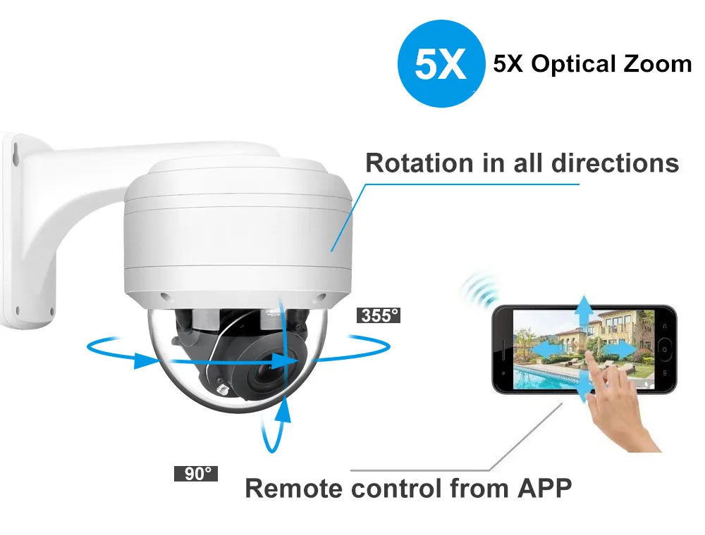 4K 8MP POE PTZ Kamera mit 5X Zoom und IR