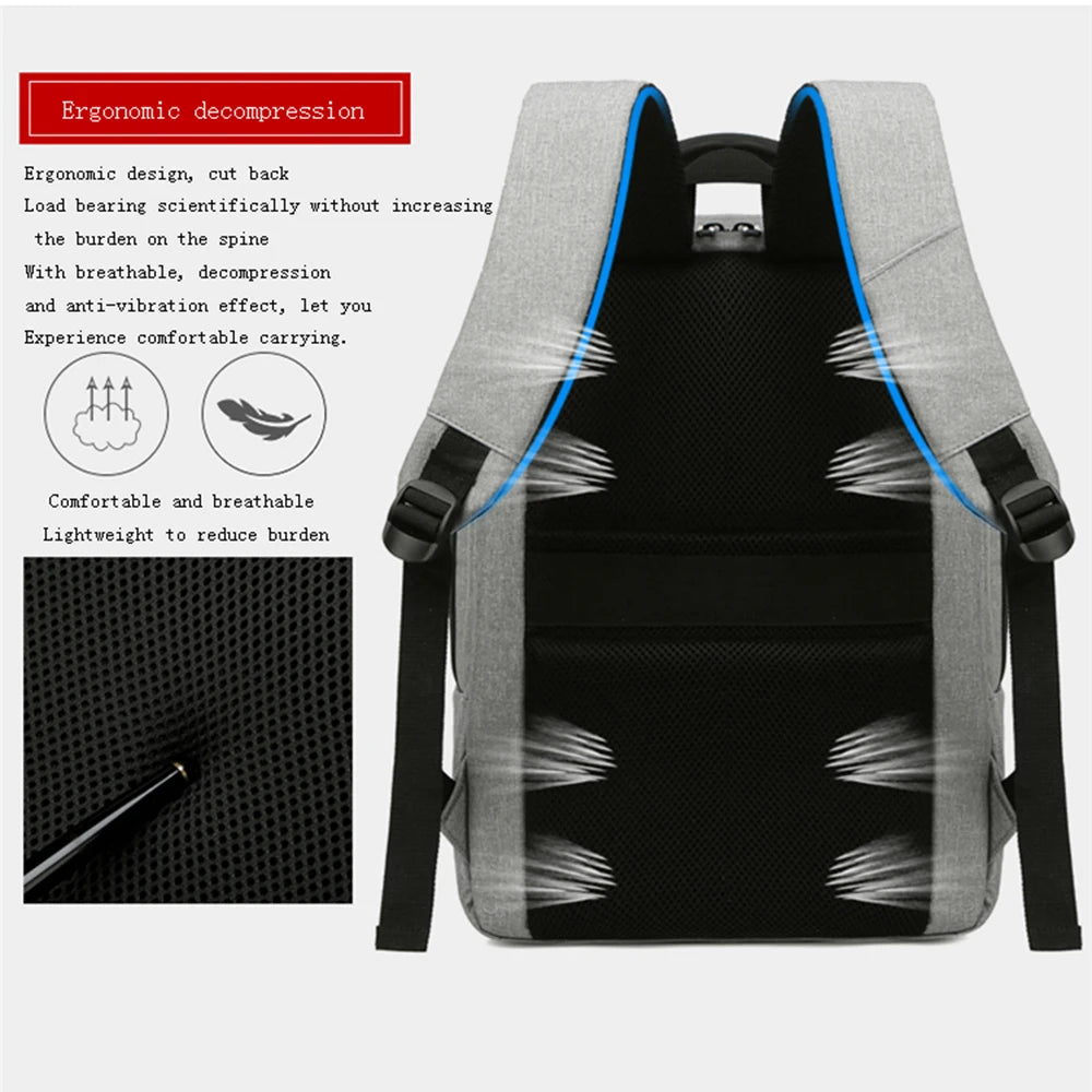 Multifunktionaler Laptop-Rucksack 13–15,6 Zoll