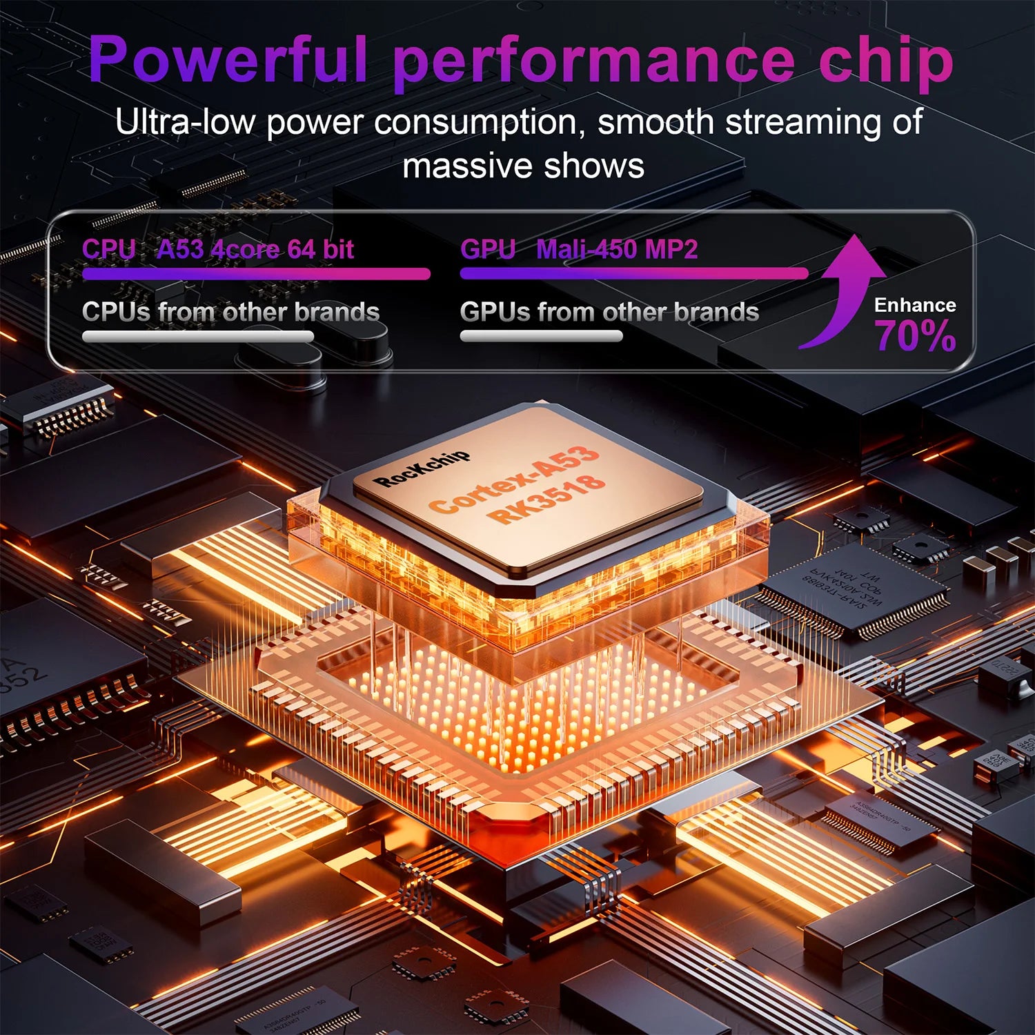 4K Android 14 TV-Stick mit WiFi 6 Streaming