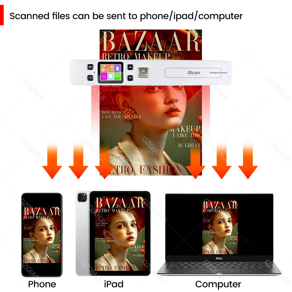 Portable A4 Mini Document and Photo Scanner WiFi