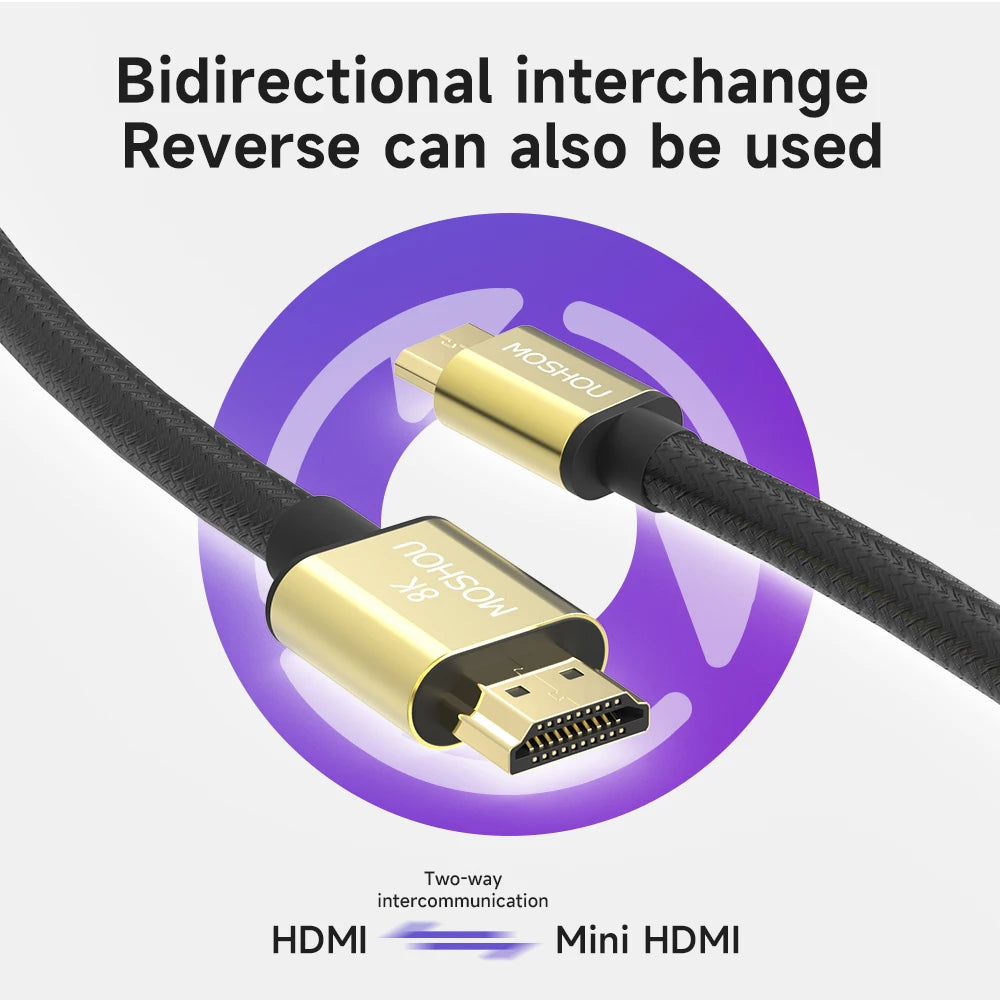 Mini HDMI zu HDMI Kabel 8K 60Hz 4K 120Hz 2.1