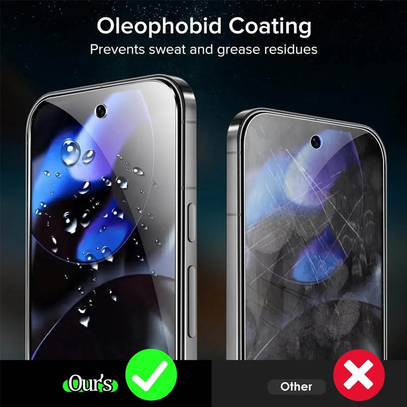 Panzerglas Fingerabdruck Pixel 9 Pro 10 8A 9A 7 8