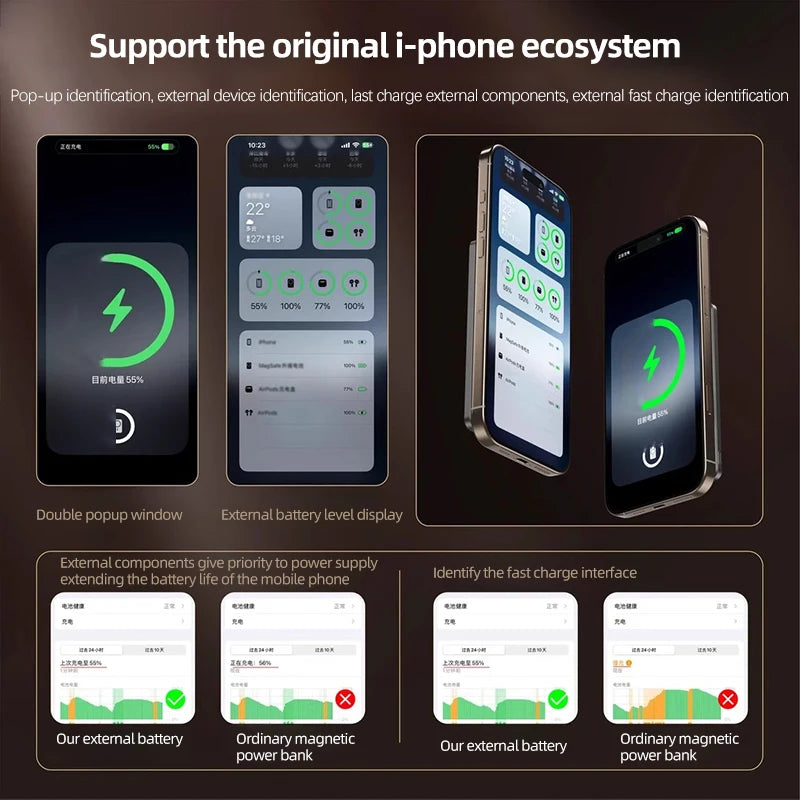 Portable MagSafe travel power bank