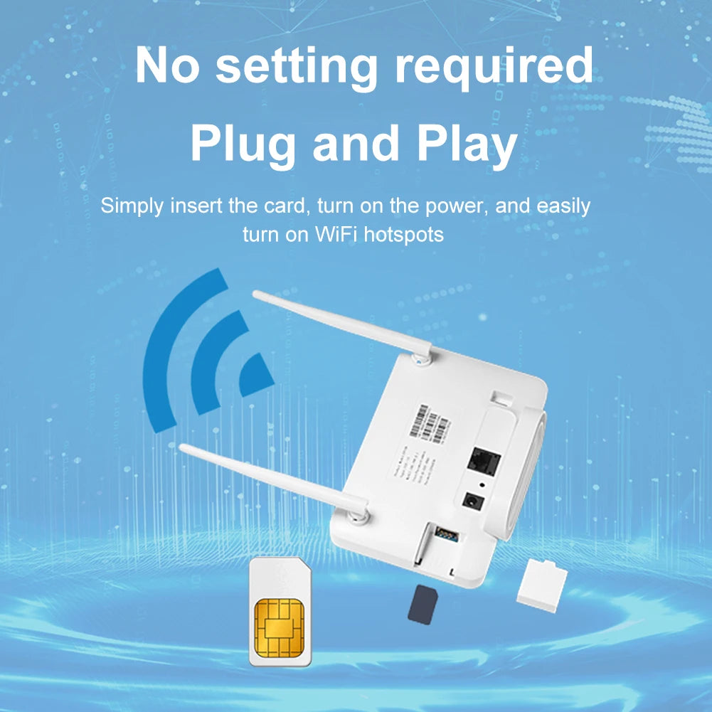 4G WLAN Router 300Mbps mit SIM Steckplatz