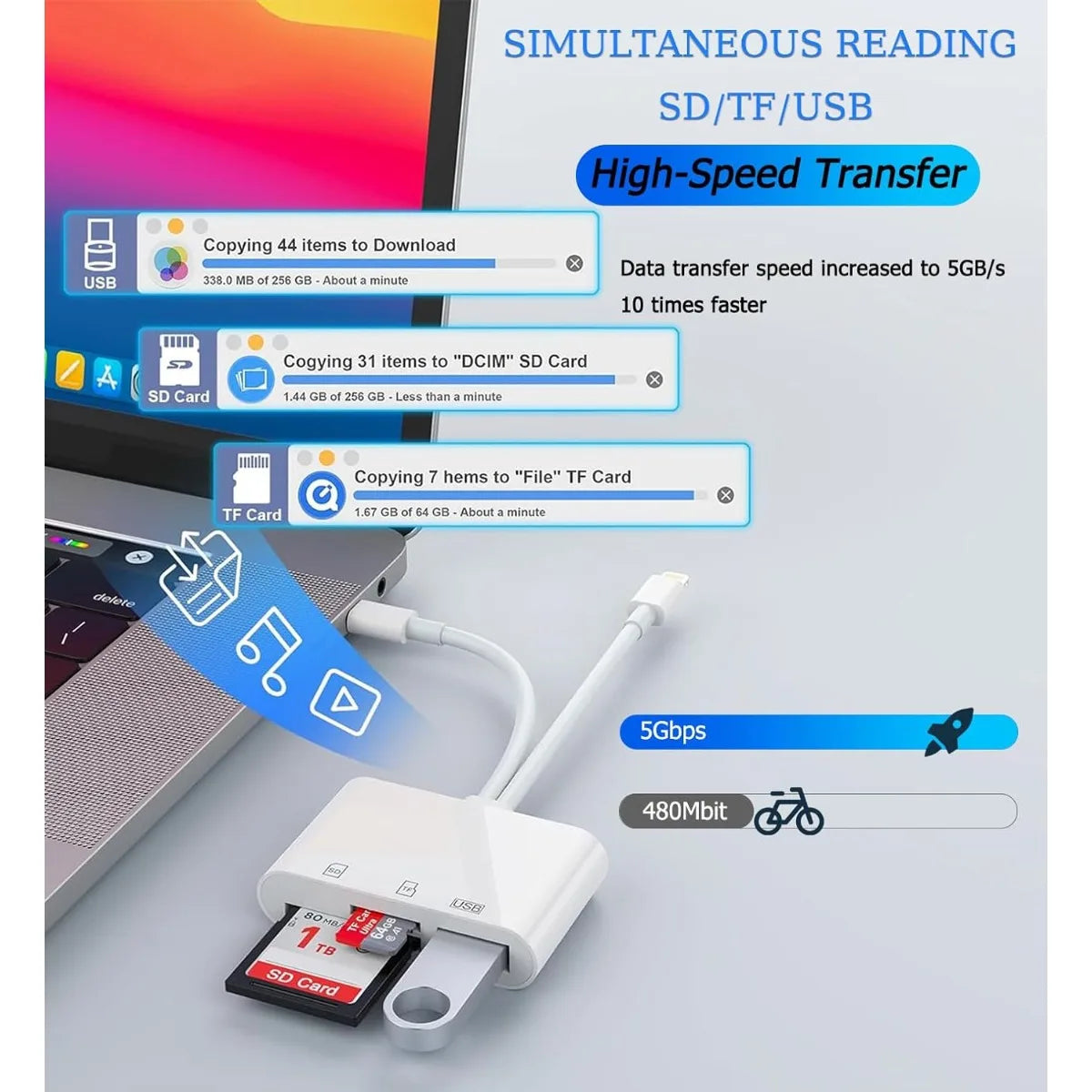 Dual SD card reader USB-C & Lightning iPhone iPad