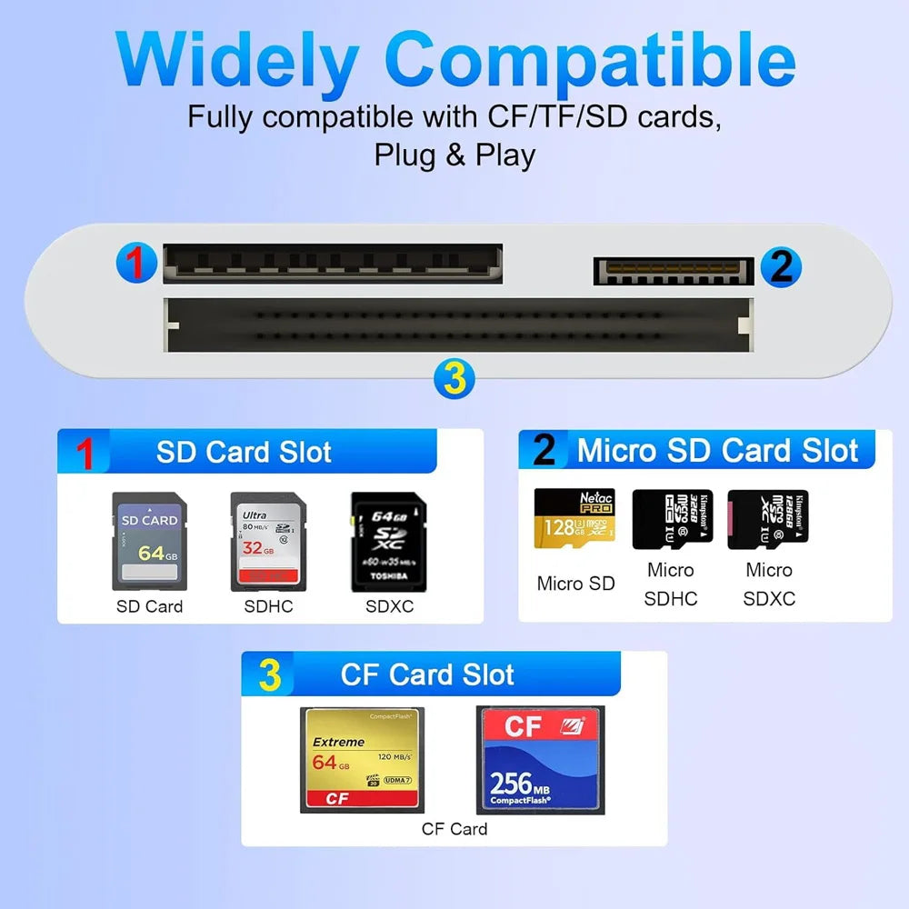 3-in-1 SD TF CF Kartenleser Lightning Typ-C
