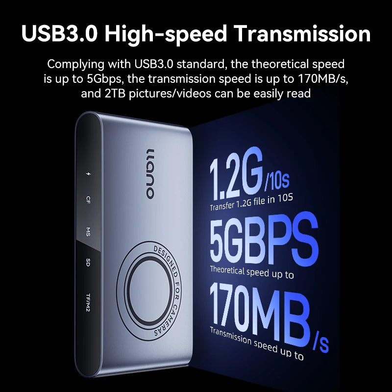 5-in-1 Kartenleser USB 3.0 für Micro SD & MMC