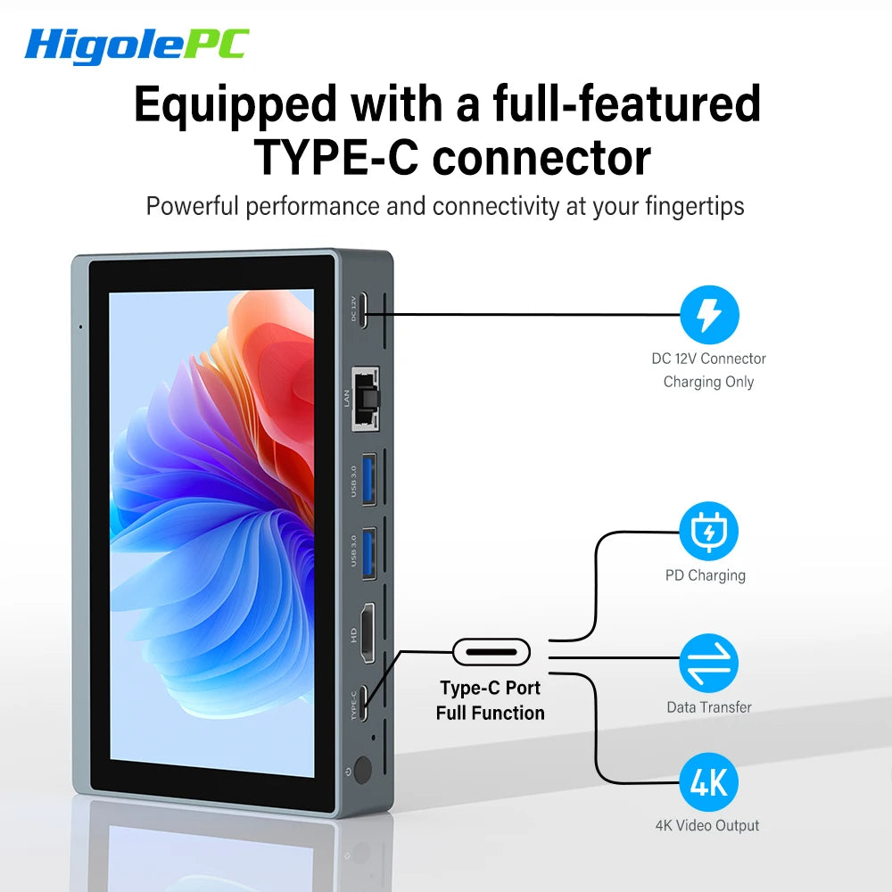 Higole Gole 2 Pro Mini-PC mit Touchscreen & Win11