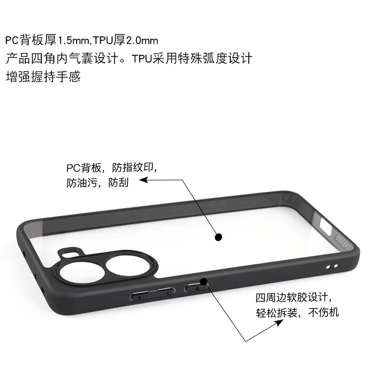 Clear TPU case for Xiaomi POCO X7 Pro