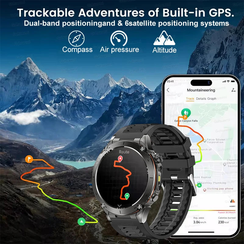 2025 Militär-Smartwatch mit GPS & Kompass für HUAWEI