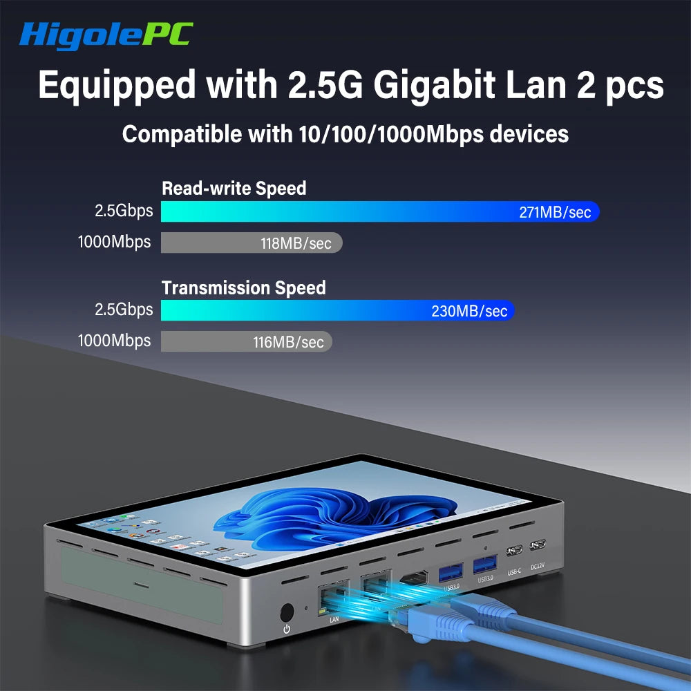 Higole F9B Pro 7" Mini-PC Intel N95 8GB 128GB Tablet