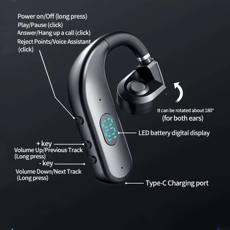 Kabelloses Open-Ear-Headset mit Mikrofon