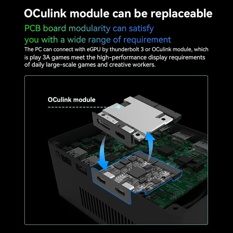 Leistungsstarker Mini PC RTX 4080M GPU 12GB GDDR6