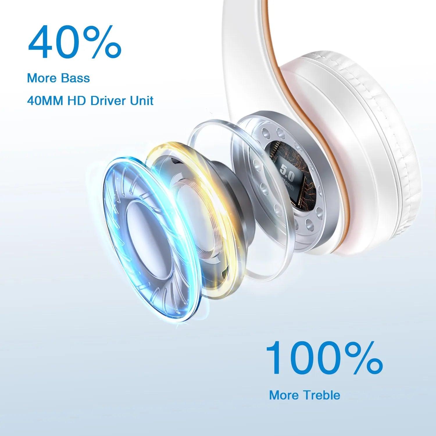 Kabellose Bluetooth-Kopfhörer für Mädchen