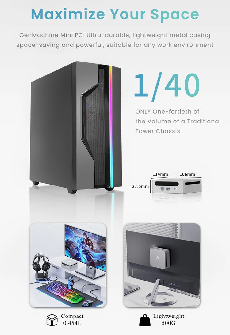 Leistungsstarker Ryzen R5 Mini PC 8K Gaming