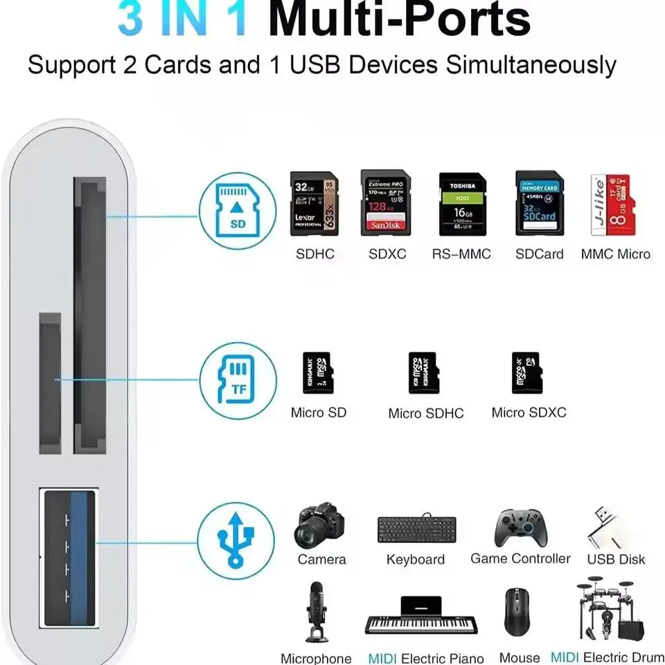 Dual-Port SD TF Kartenleser Lightning Typ-C Adapter