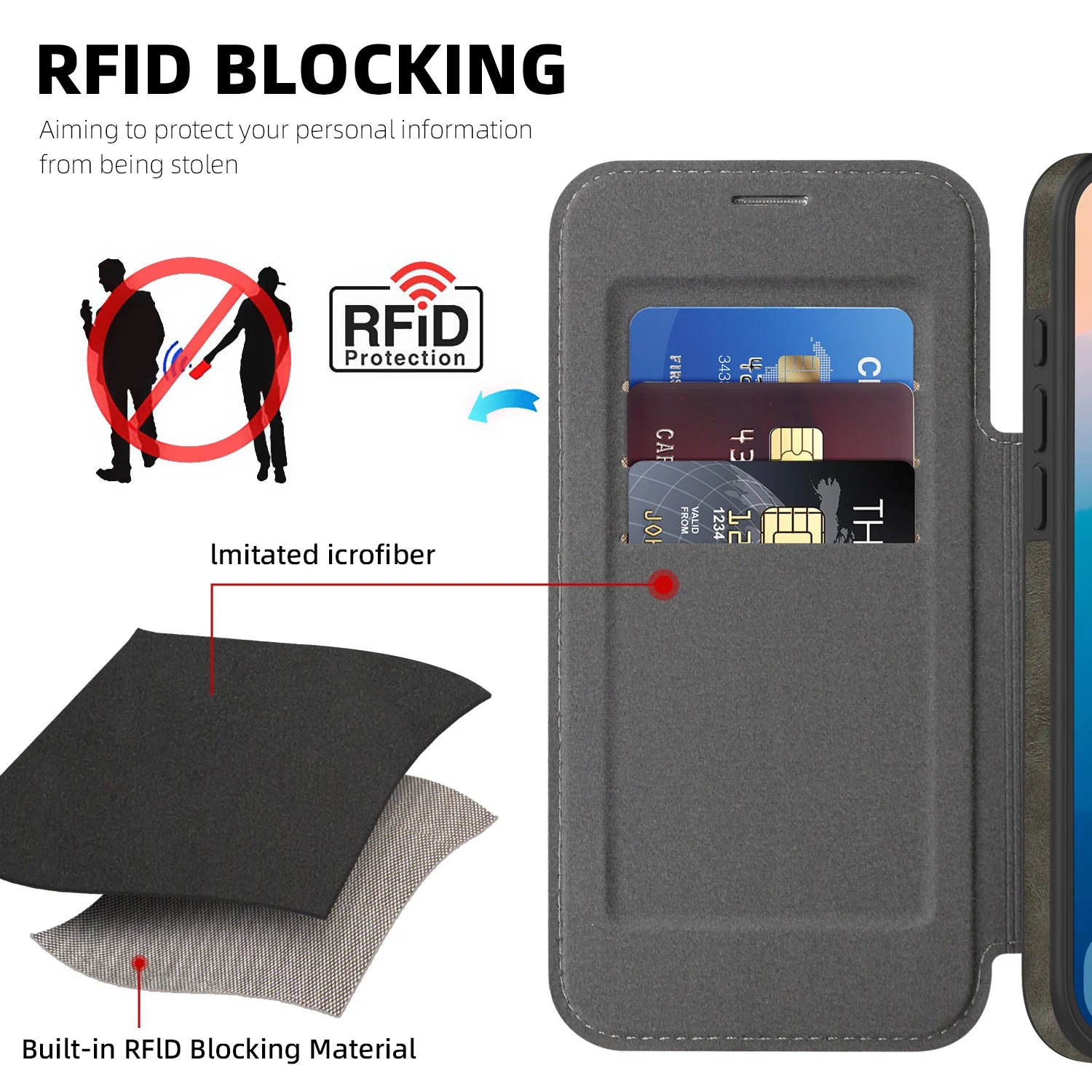 Luxuriöse RFID-blockierende Magnet Ledertasche für iPhone 17