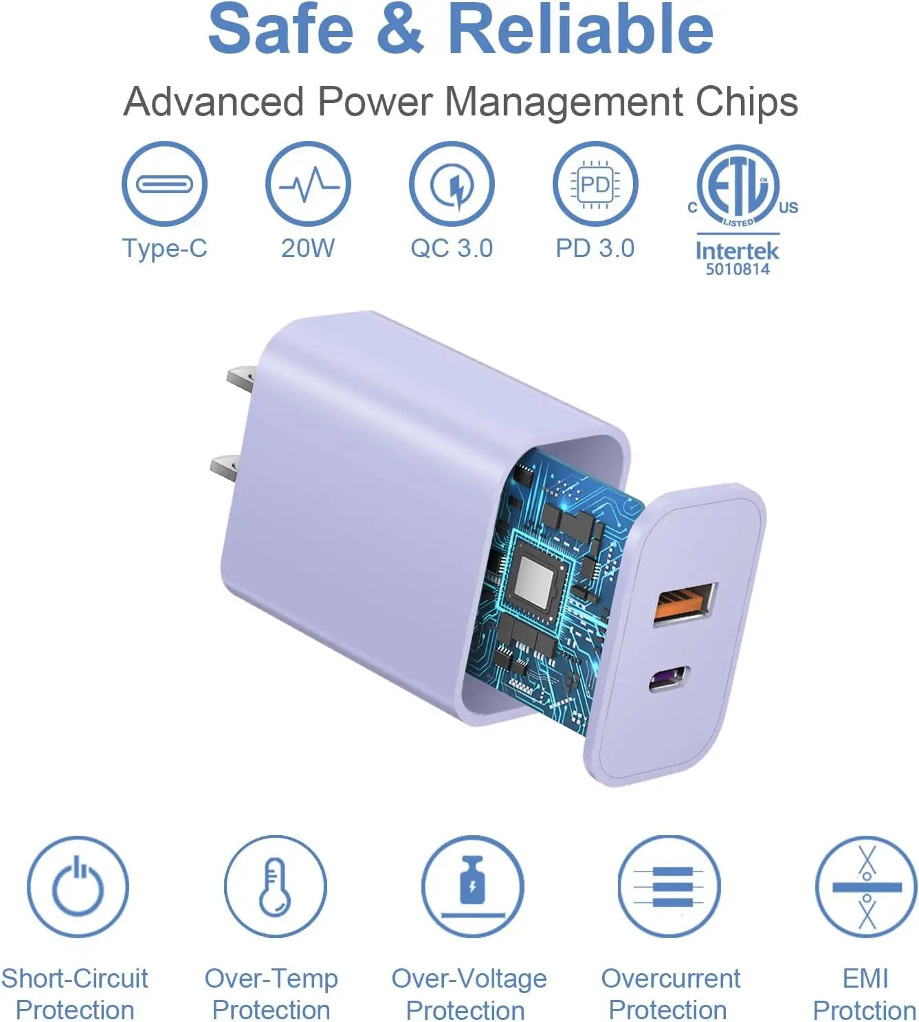 USB C Ladegerät Dual Port PD Schnellladegerät