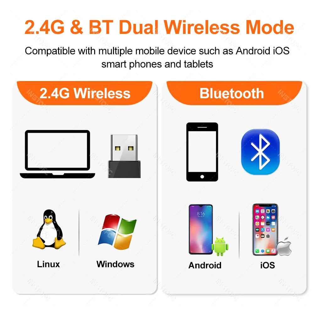 Wireless 2D QR scanner with Bluetooth and USB