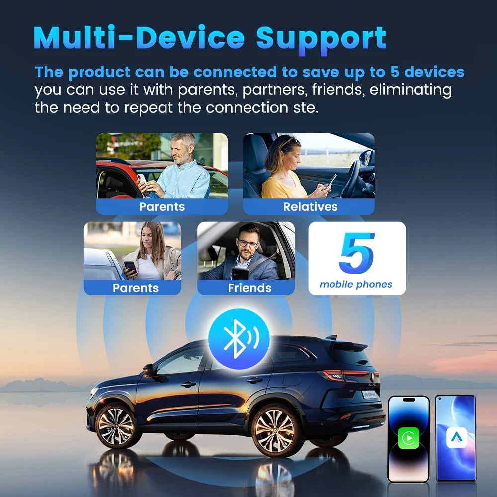 CarlinKit 5.0 Kabelloser CarPlay Android Adapter