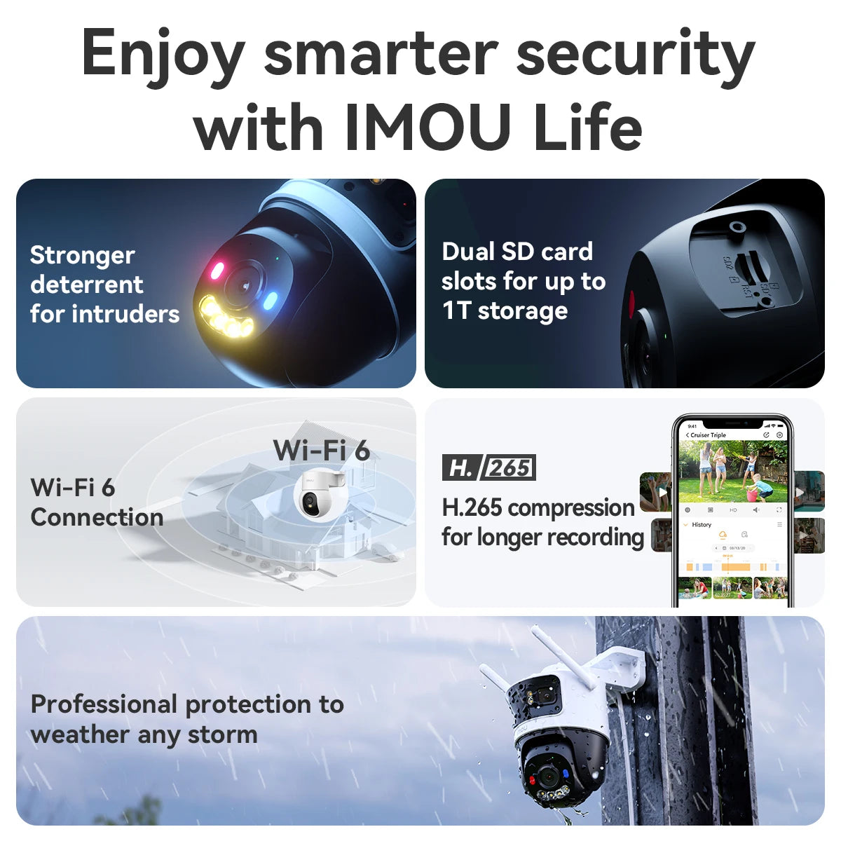 Triple Lens PTZ WiFi Outdoor Camera with Warning Light
