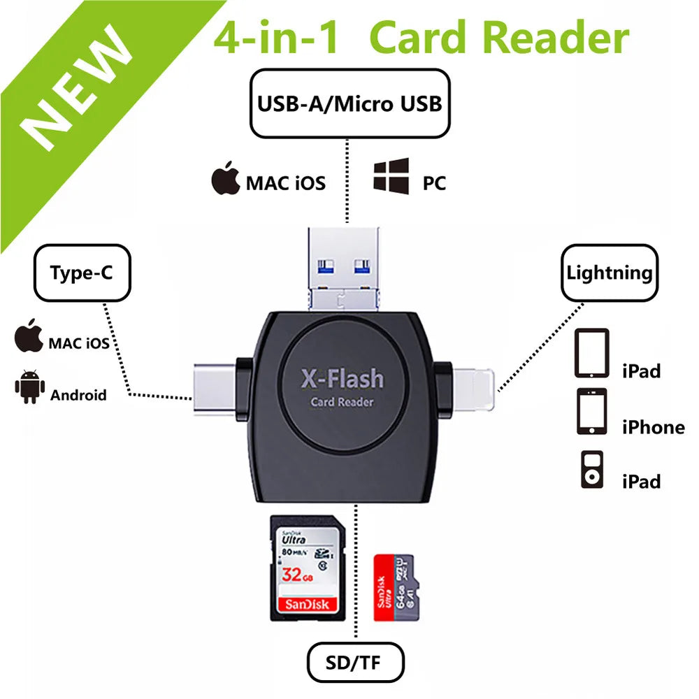 4-in-1 Kartenleser Adapter für iPhone & Android