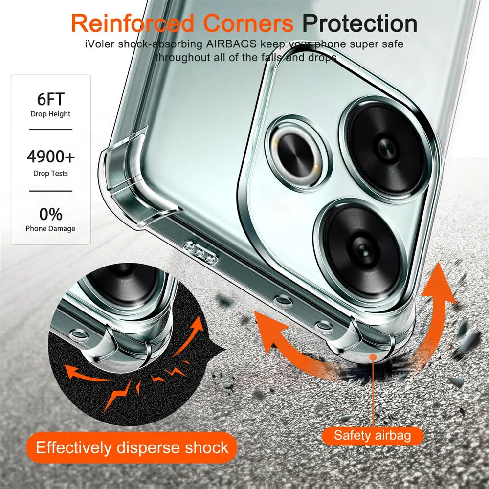 Transparente TPU Hülle für Xiaomi Modelle mit Stoßschutz