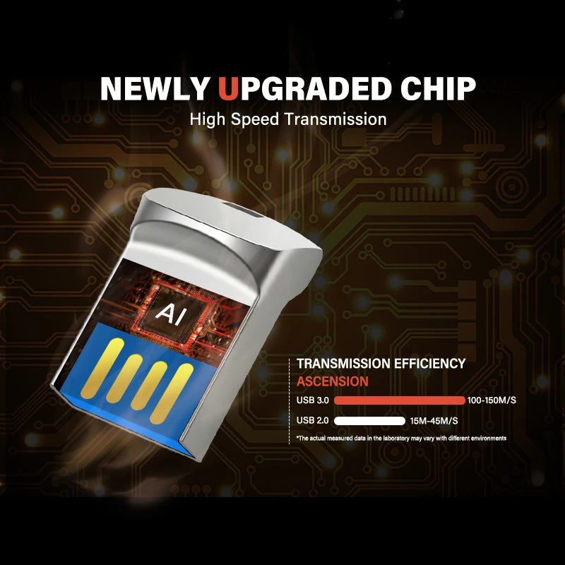 Super Mini USB 3.0 Speicherstick 64 GB Silber