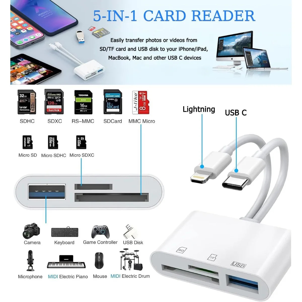 Dual SD card reader USB-C & Lightning iPhone iPad