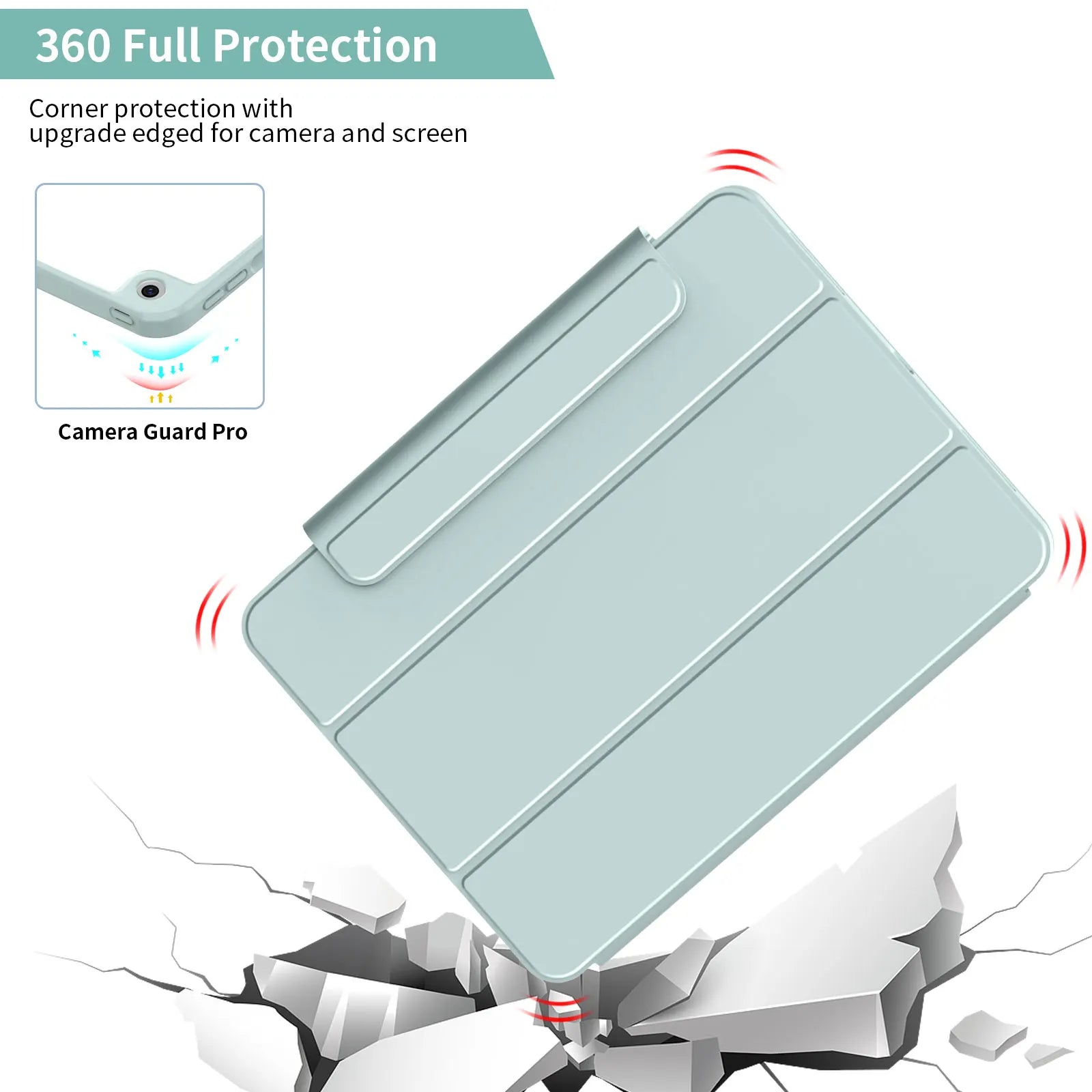 RBP Magnetic iPad Case