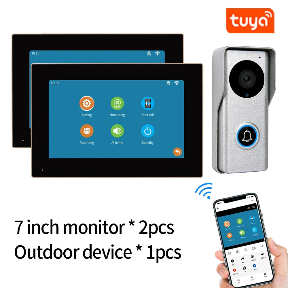 Tuya WLAN Video-Türklingel mit 1080P IP Intercom