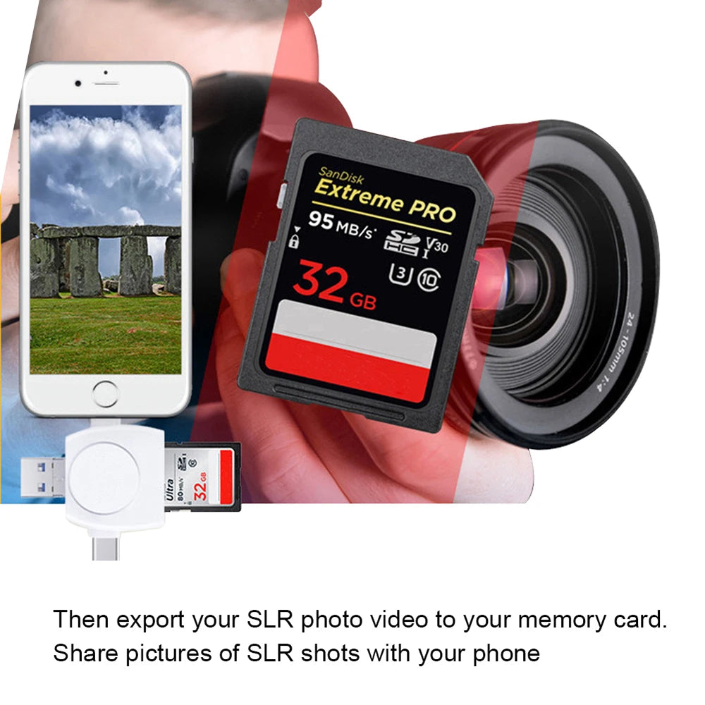 4-in-1 Card Reader USB C & Micro USB for iPhone and Android