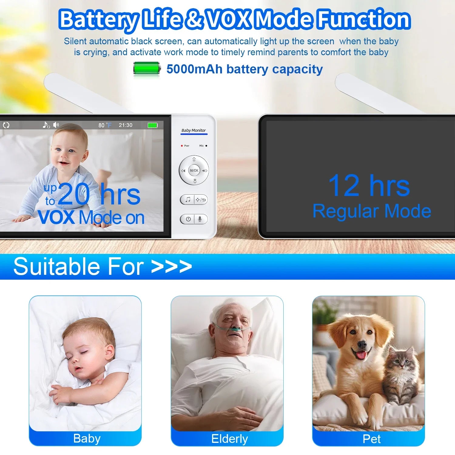 7-Zoll Baby Monitor mit PTZ Kamera & Smart Home