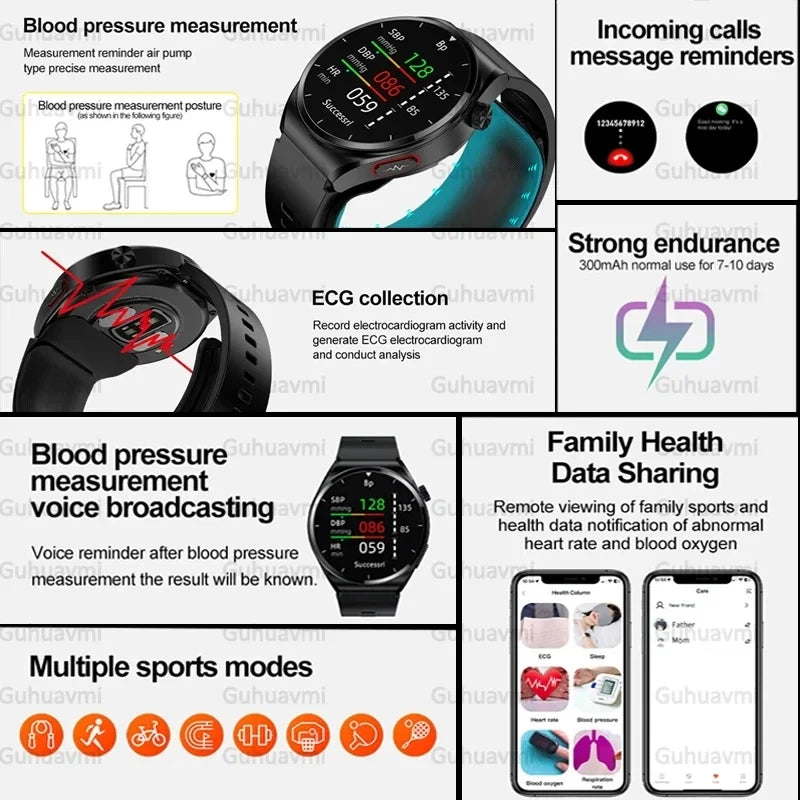 Präzise Gesundheits-Smartwatch Blutdruck & Herzfrequenz