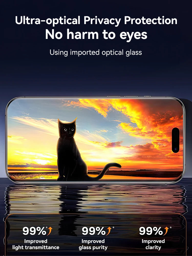 Anti-Spy Panzerglasfolie für iPhone 17 Serie