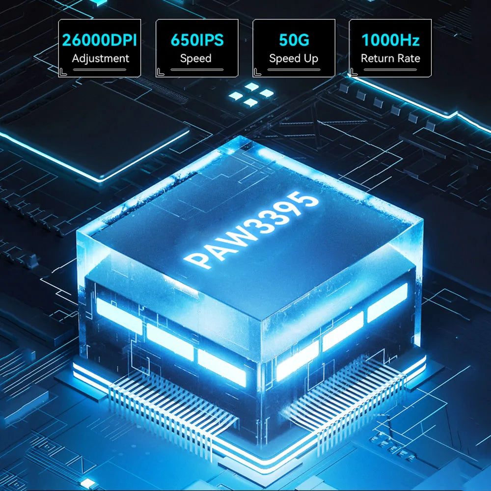 Tri-Mode Gaming Mouse 26K DPI with PAW3395 Sensor