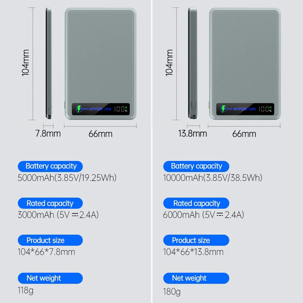 Magsafe Powerbank 5000mAh kabellos