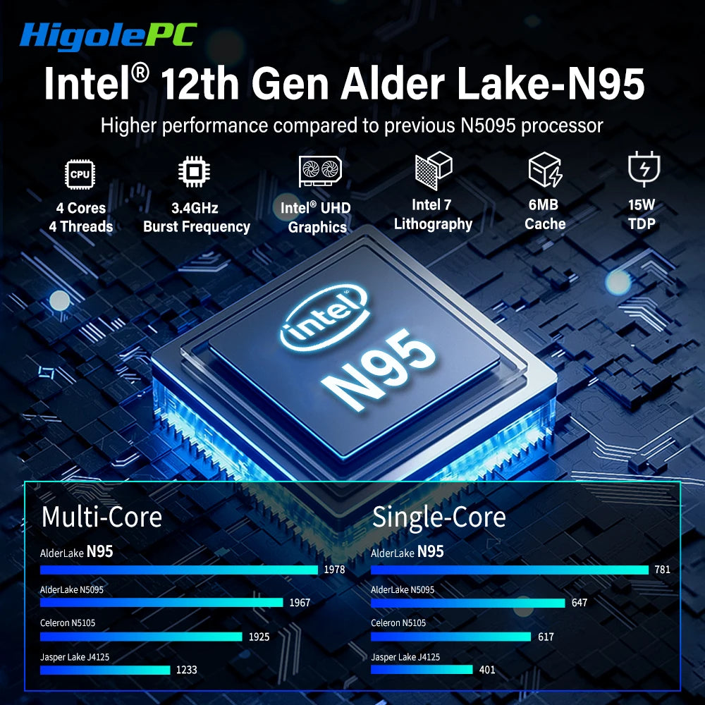 Higole F9B Pro 7" Mini-PC Intel N95 8GB 128GB Tablet