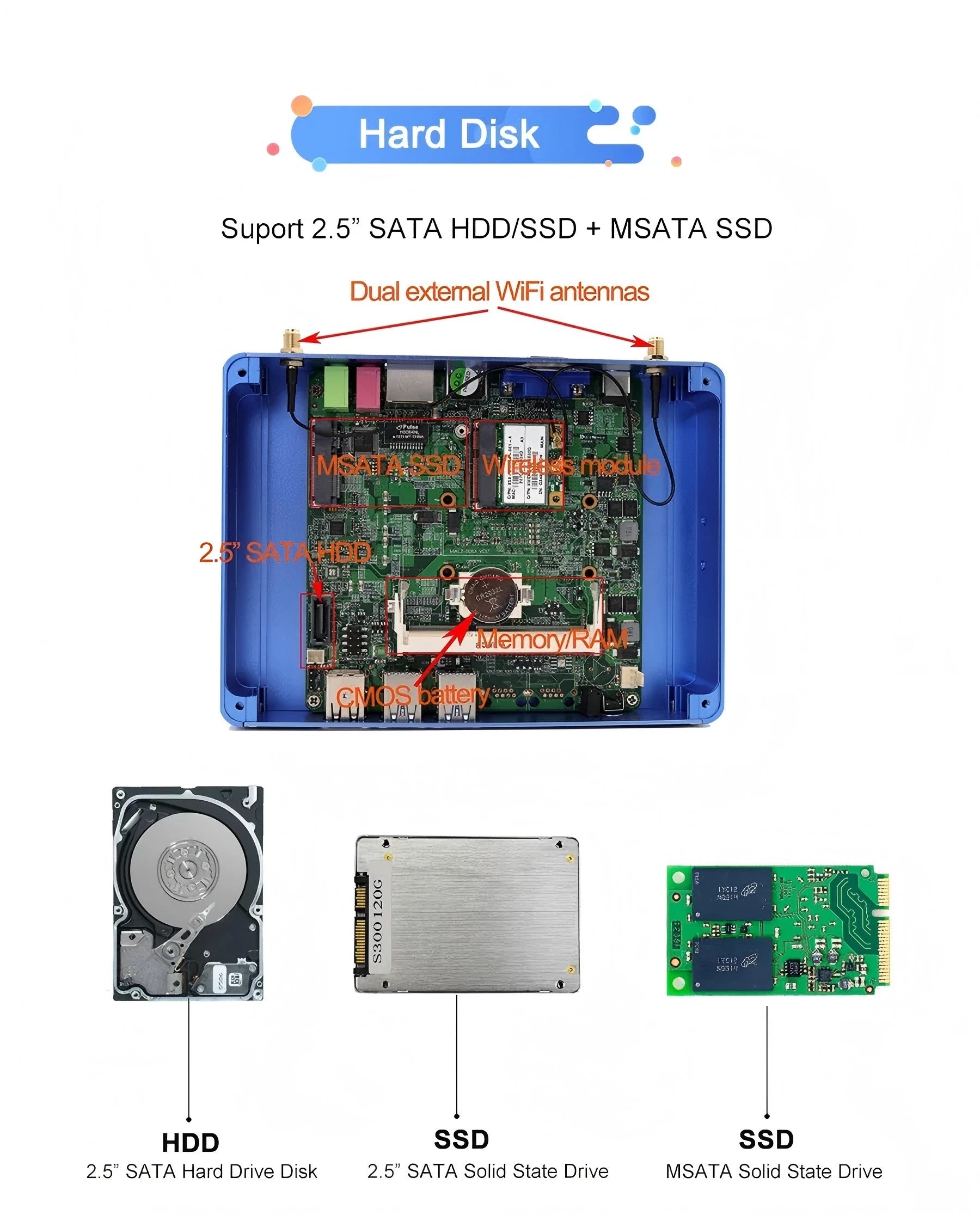 Lüfterloser NUC Mini-PC Intel i3 mit Windows 10