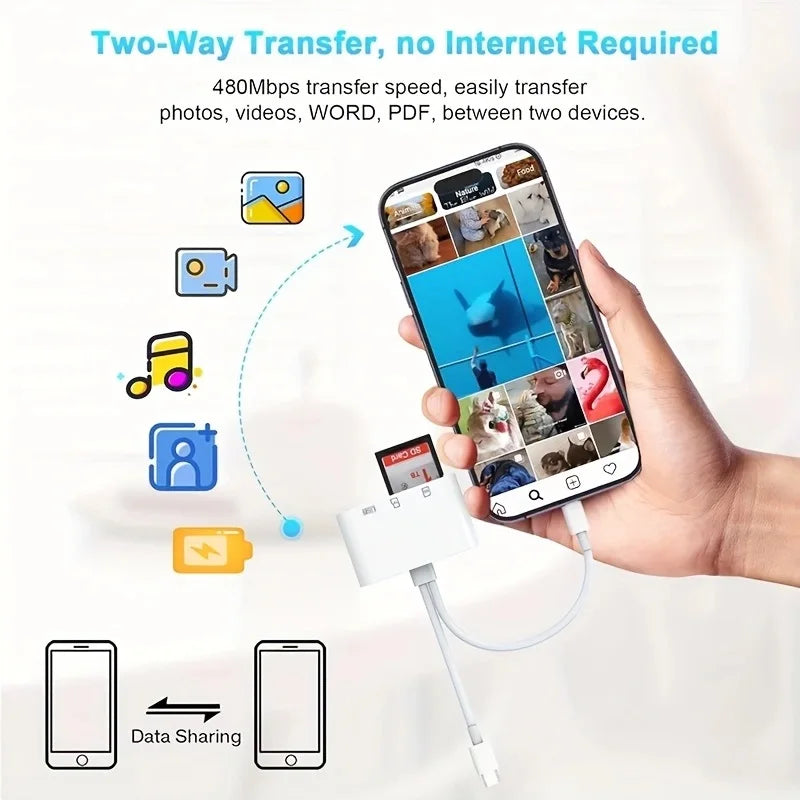 3-in-1 Kartenleser Typ C Lightning SD TF Adapter