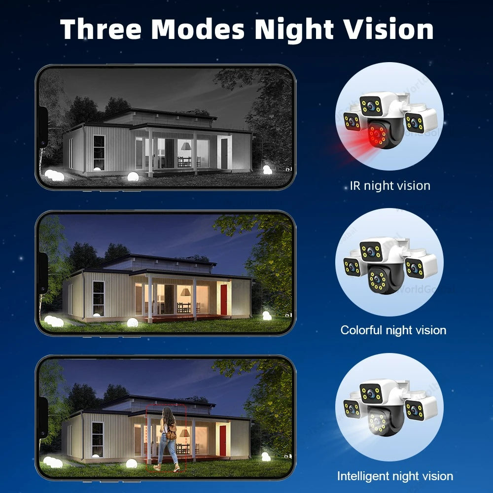15MP Drei Objektiv IP Kamera mit Auto Tracking
