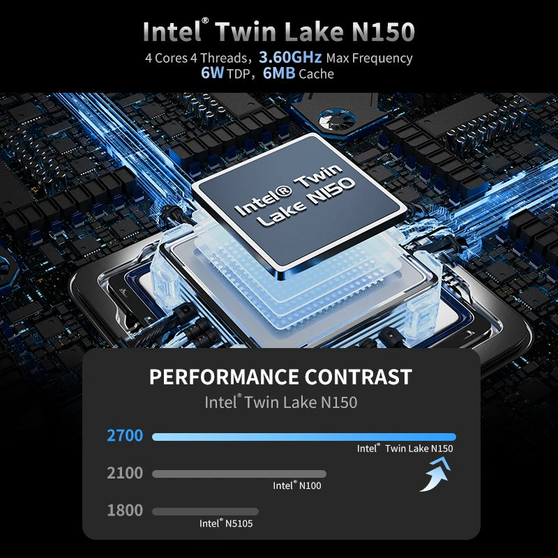 Leiser Mini-PC mit N150 CPU und Windows 11 Pro