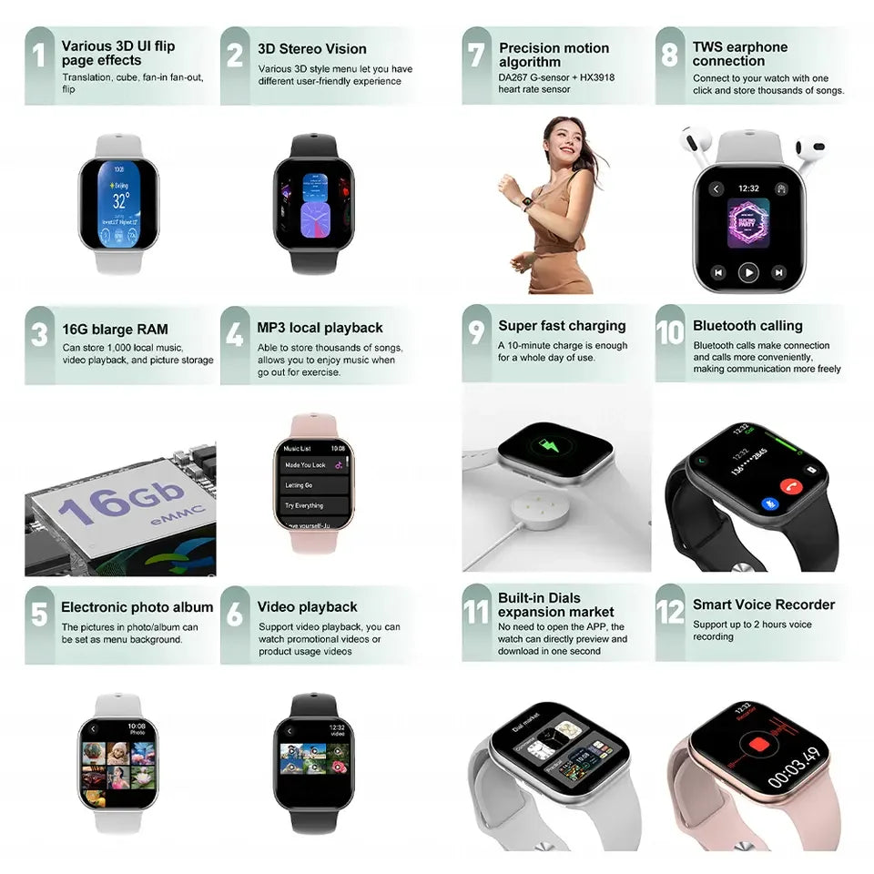 2025 GPS Smartwatch for Women & Men with Heart Rate