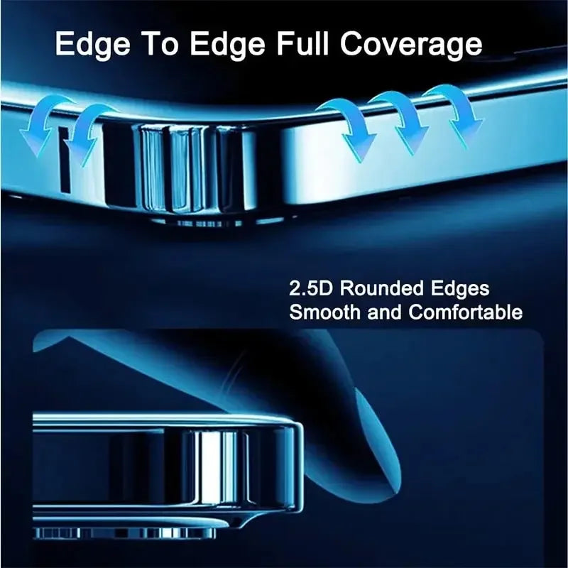 Anti-spy screen protector for iPhone