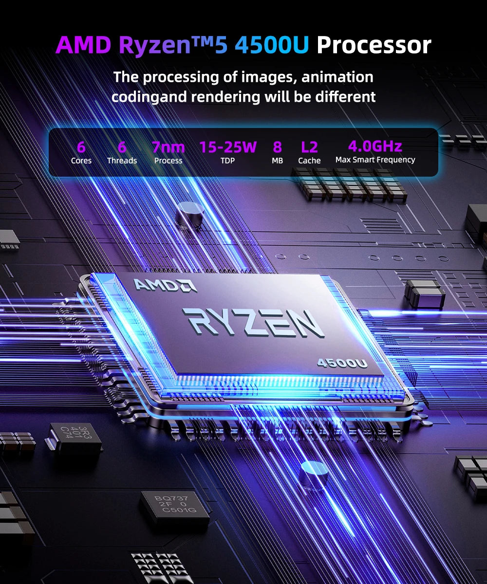 YCTipc Mini-PC Ryzen 5 4500U Windows 11 SSD 512GB