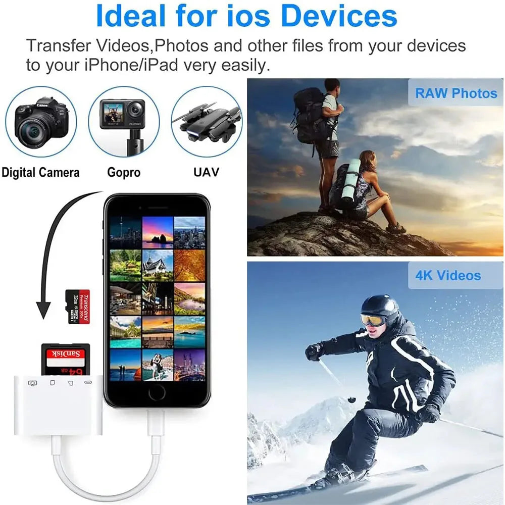 4-in-1 USB Typ-C & Lightning Kartenleser für iPhone