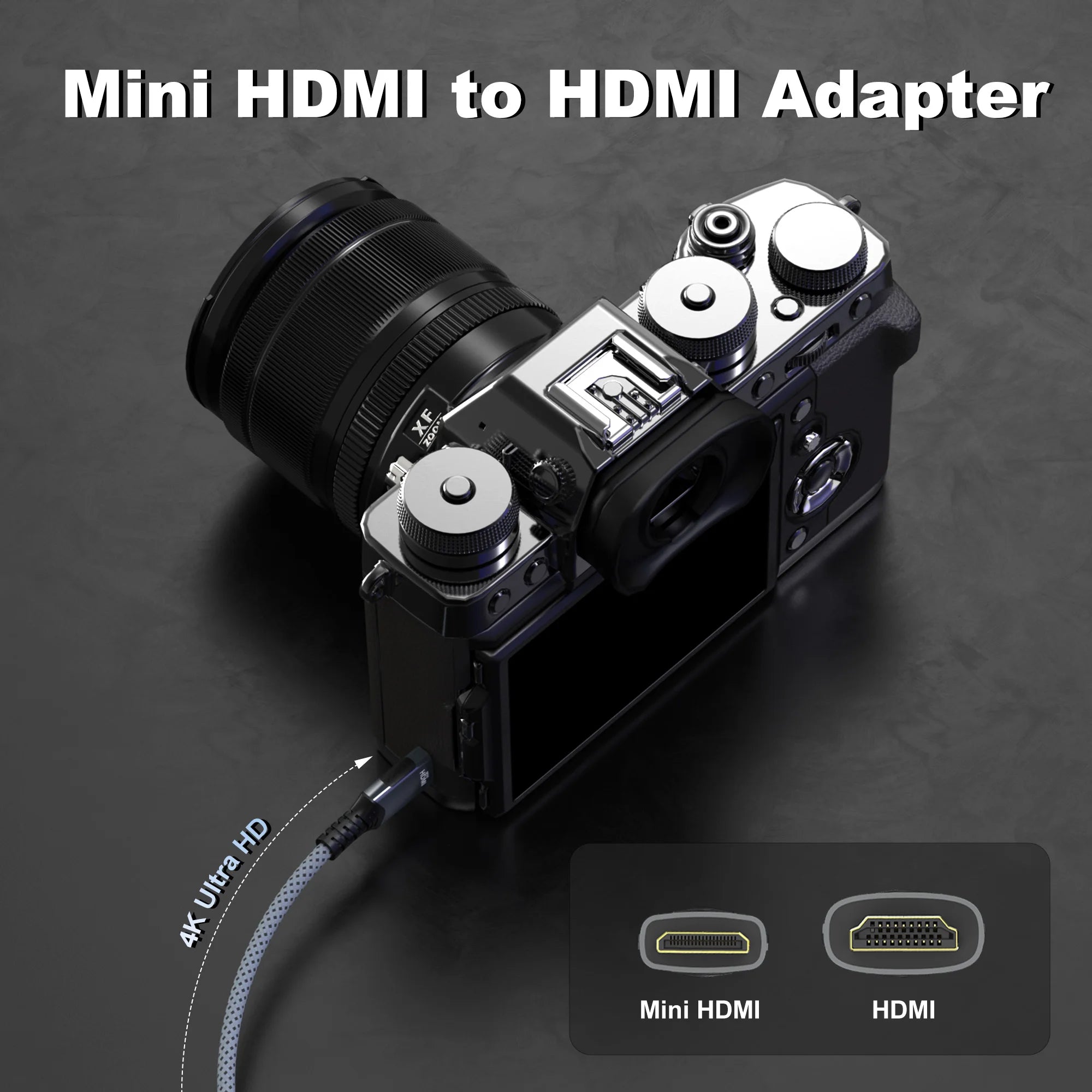 4K Mini HDMI zu HDMI Kabel 60Hz 120Hz High-Speed