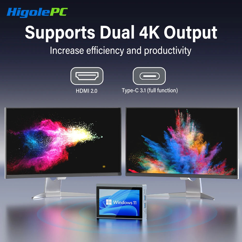 Higole Gole 2 Pro Mini-PC mit Touchscreen & Win11